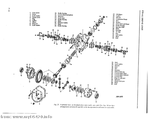 pF-14