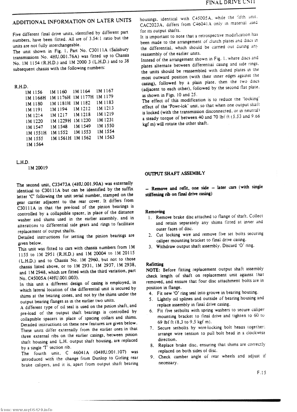 pF-15