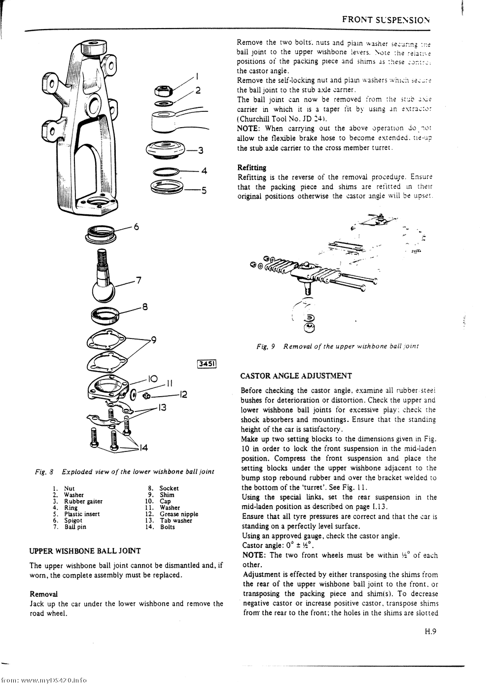 pH-9