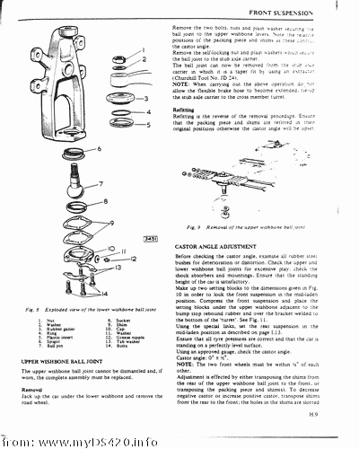 pH-9