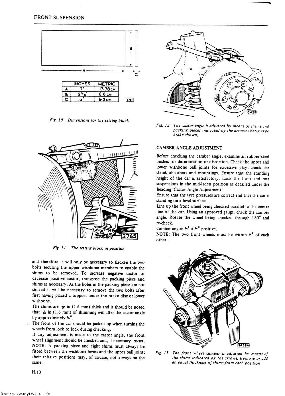 pH-10