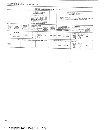 pN-8