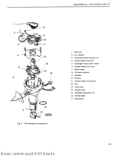 pN-9