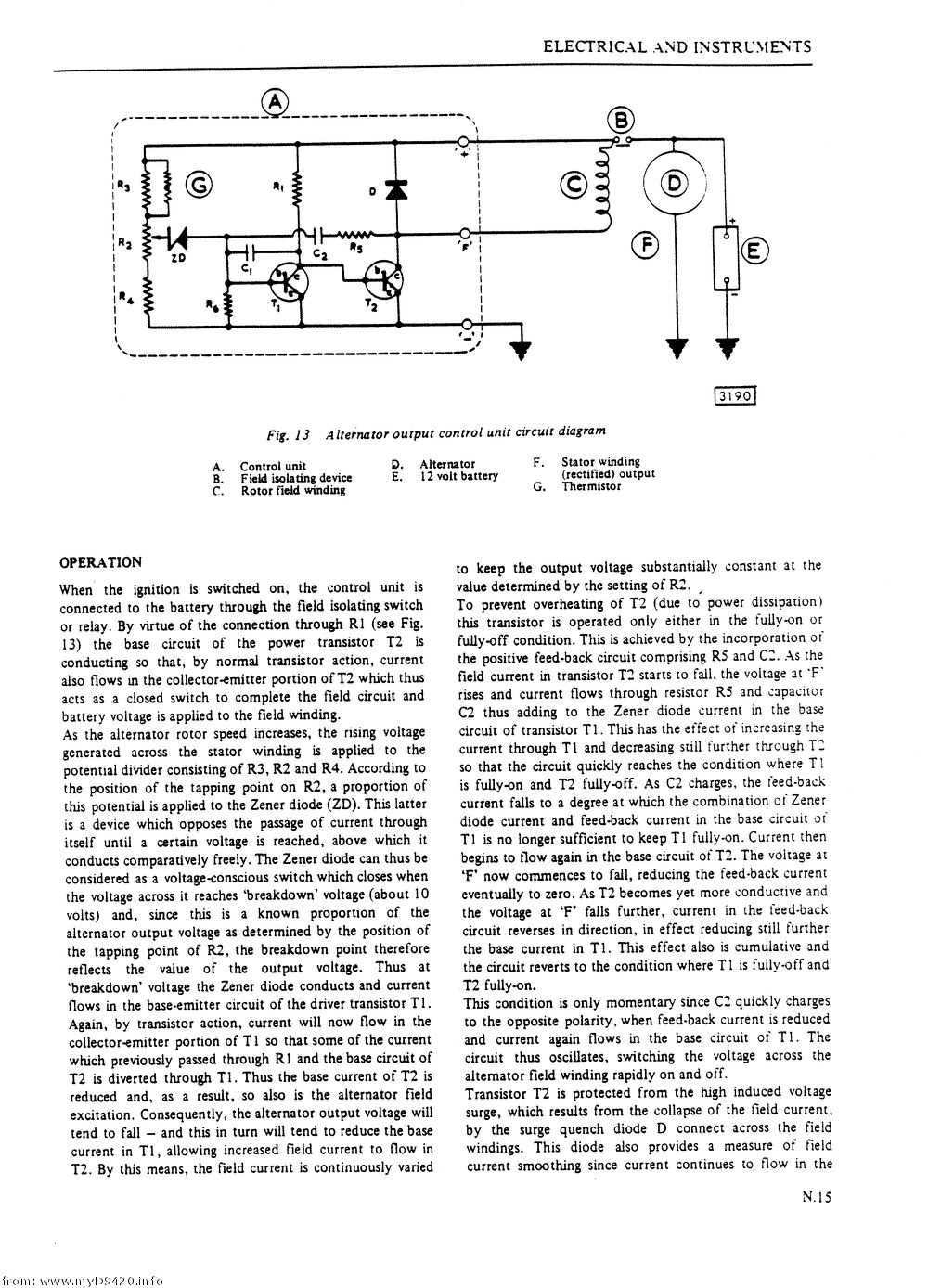 pN-15