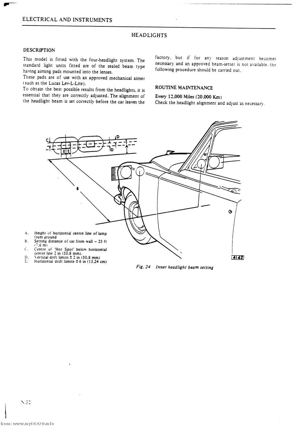 pN-32