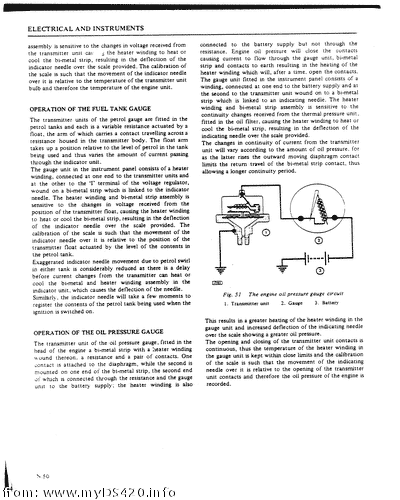 pN-50