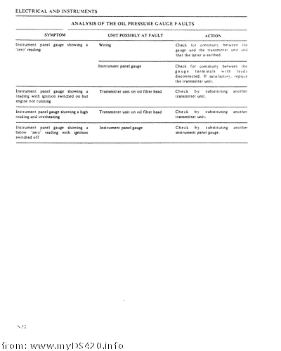 pN-52