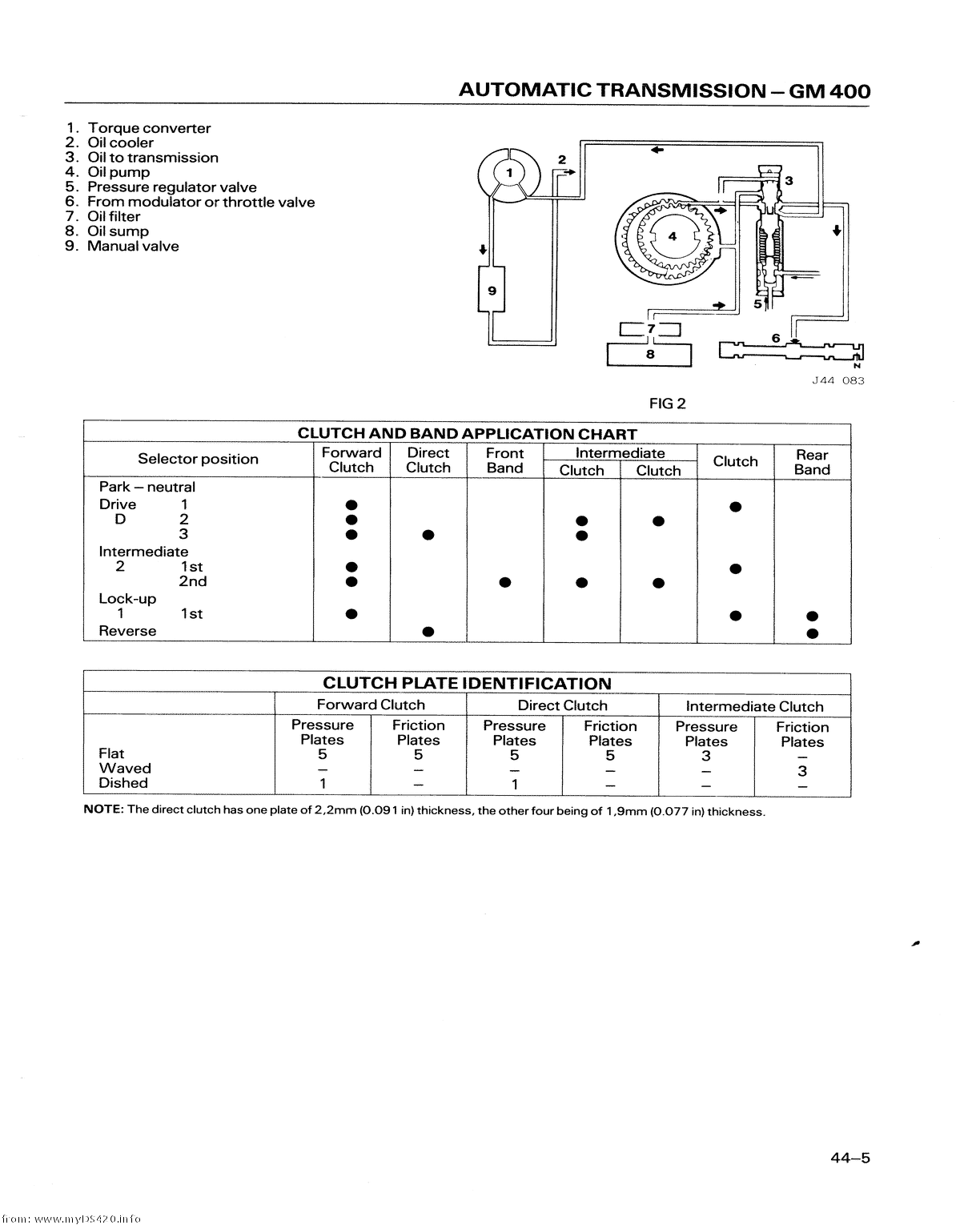 p44-5