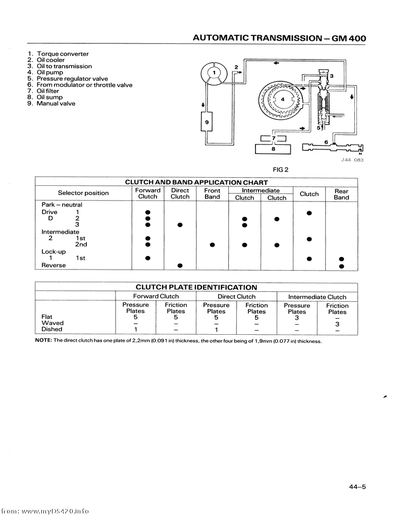 p44-5