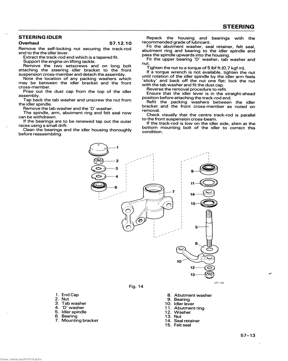 p57-13