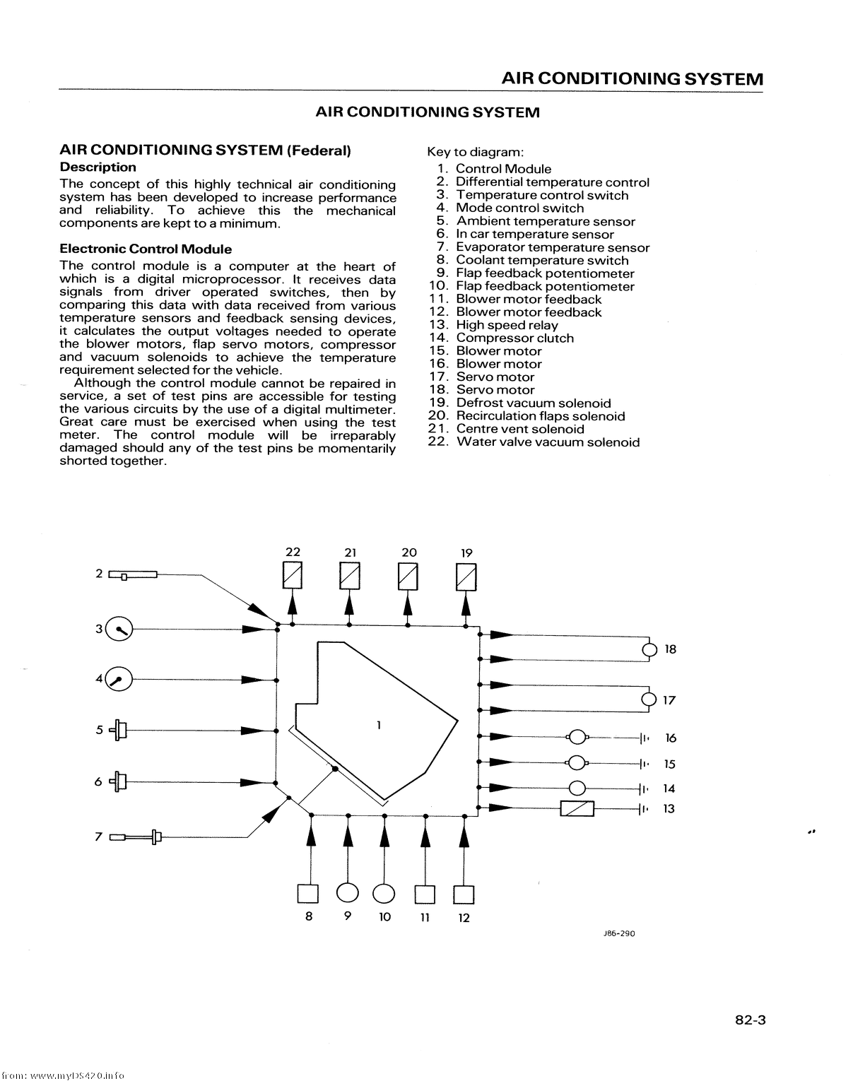 p82-3