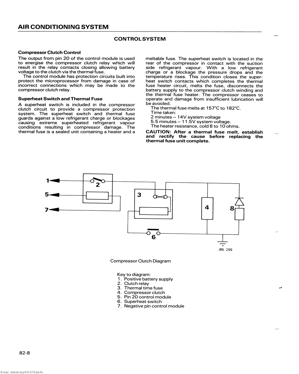 p82-8