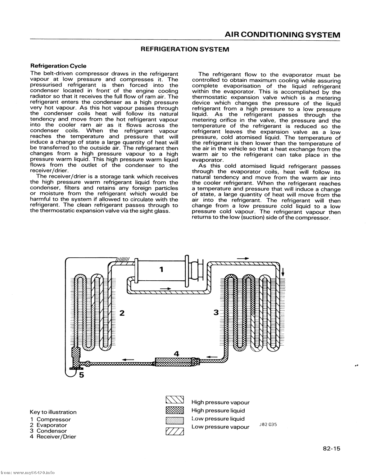 p82-15