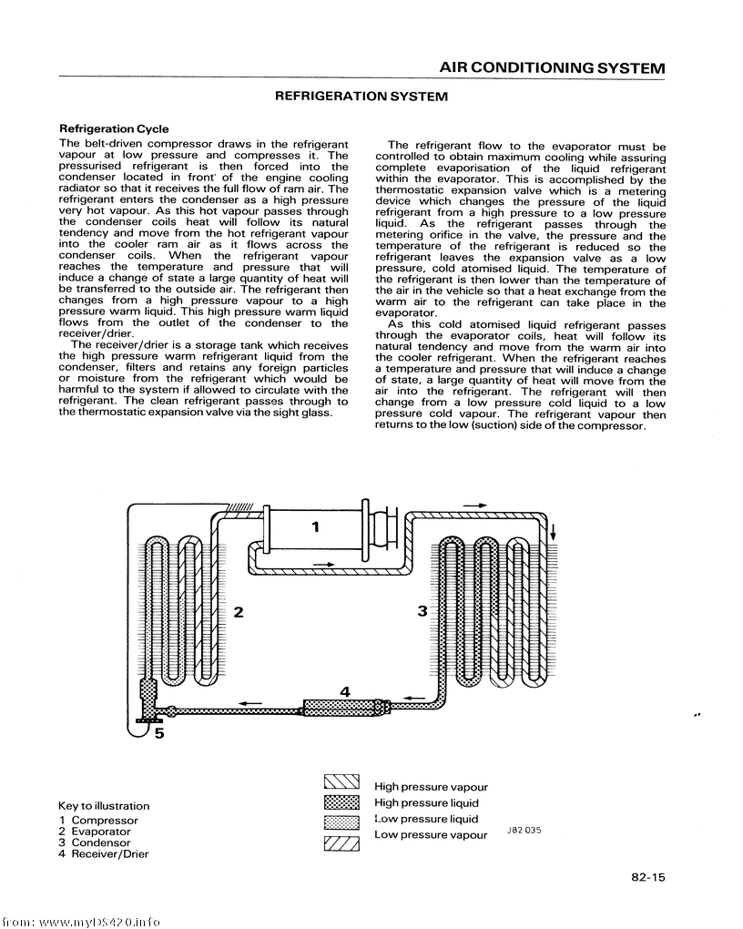 p82-15