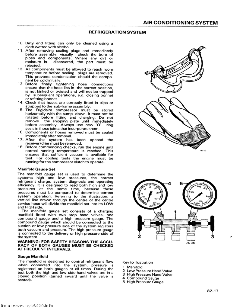 p82-17