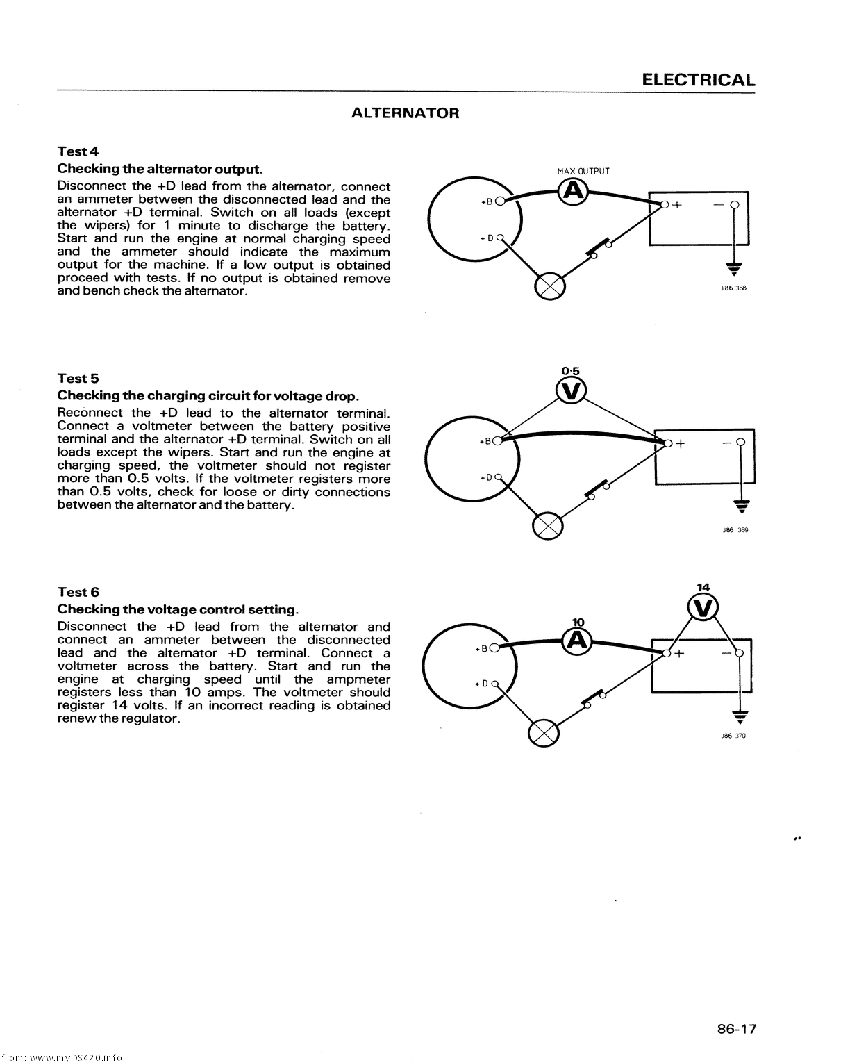 p86-17