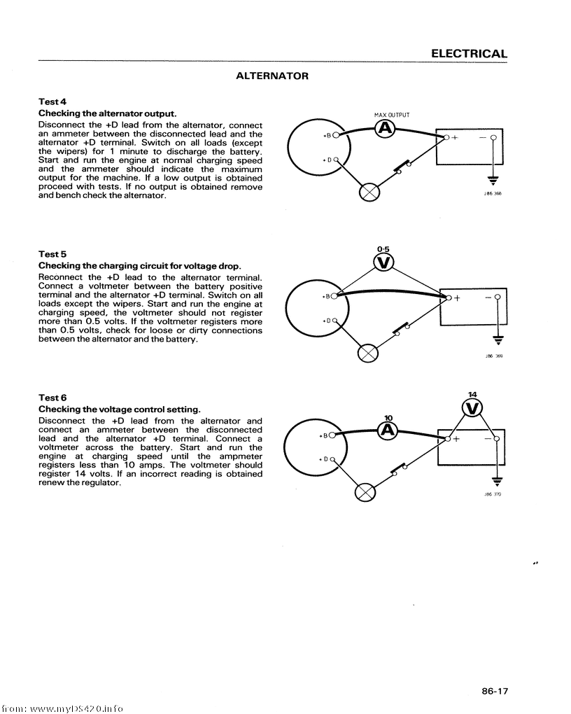 p86-17