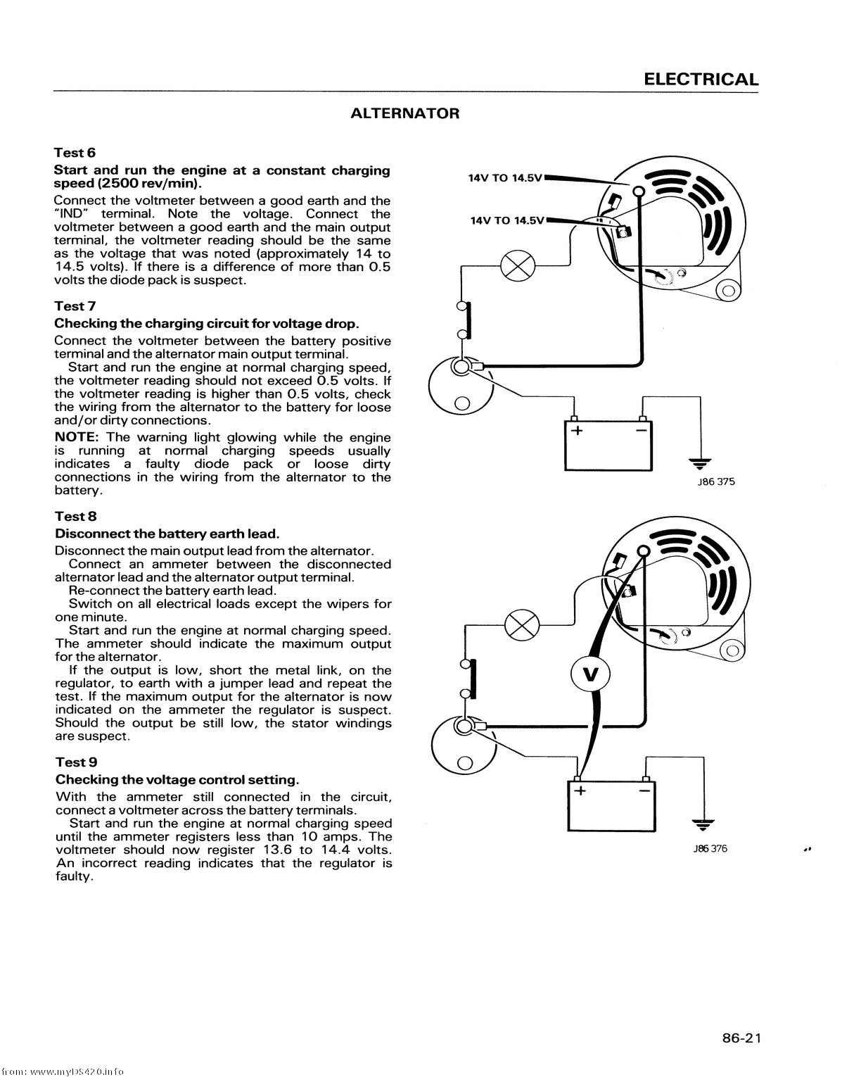 p86-21