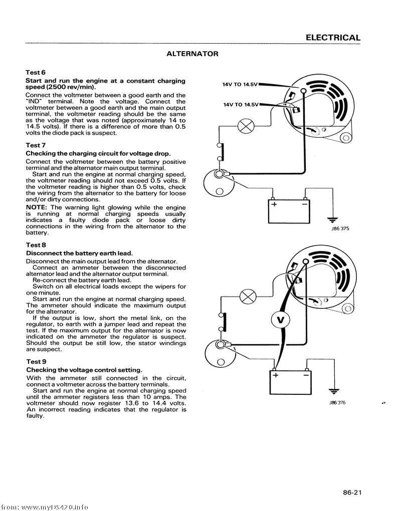 p86-21