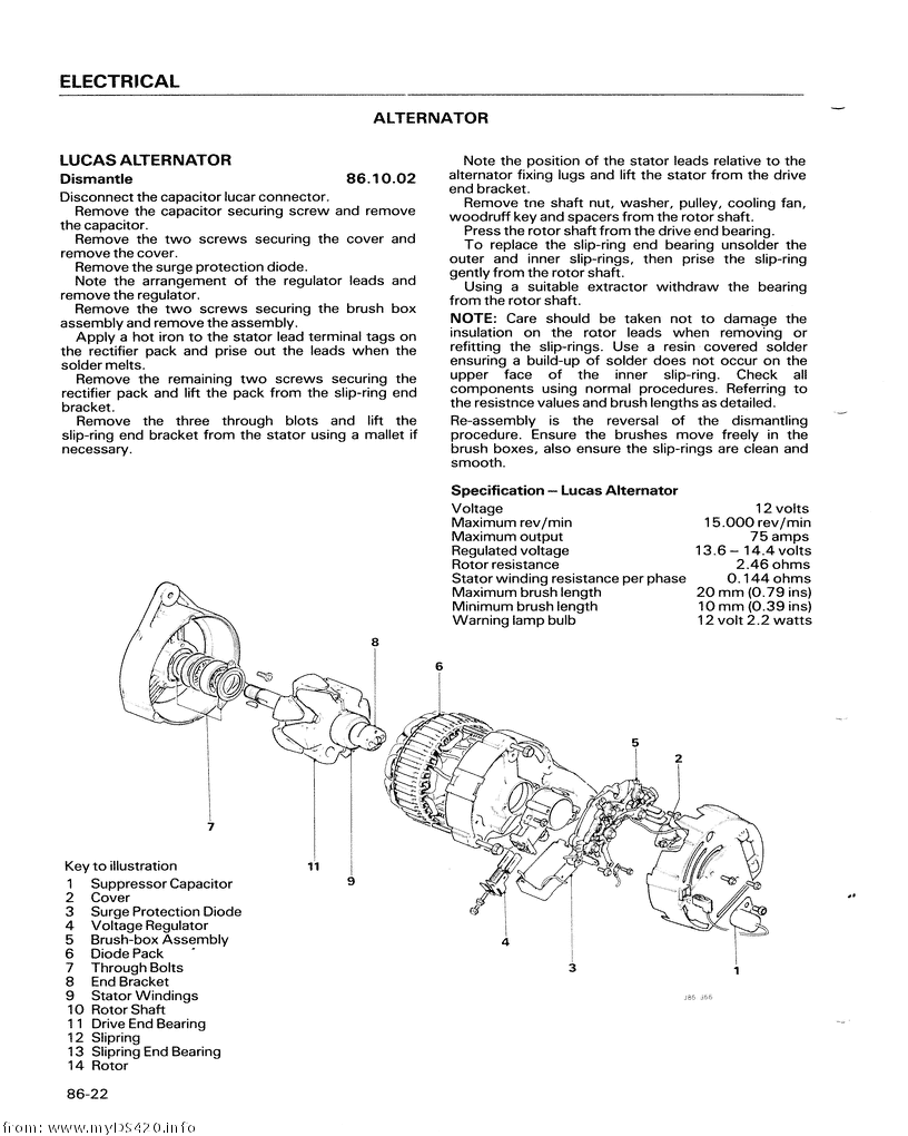 p86-22