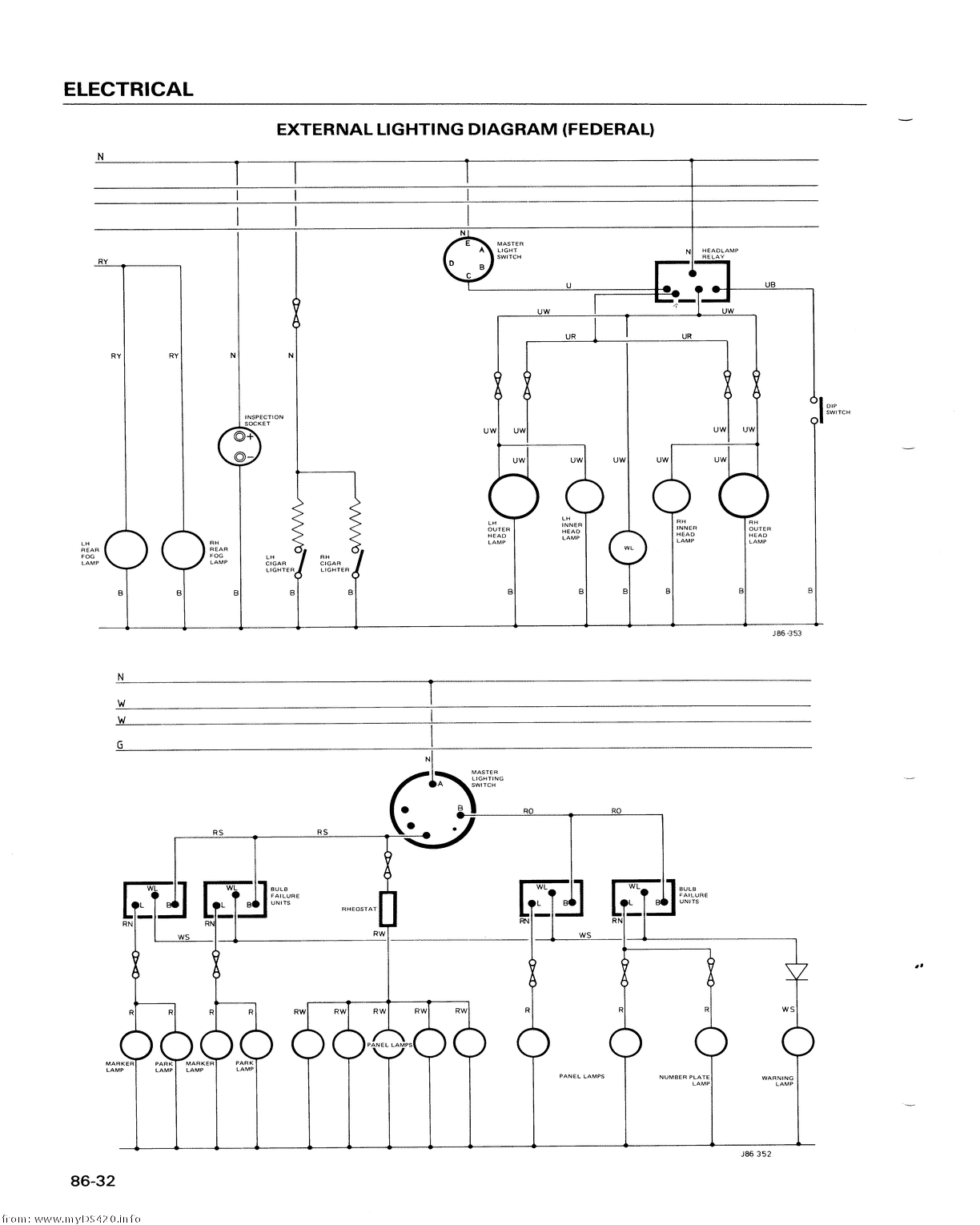 p86-32