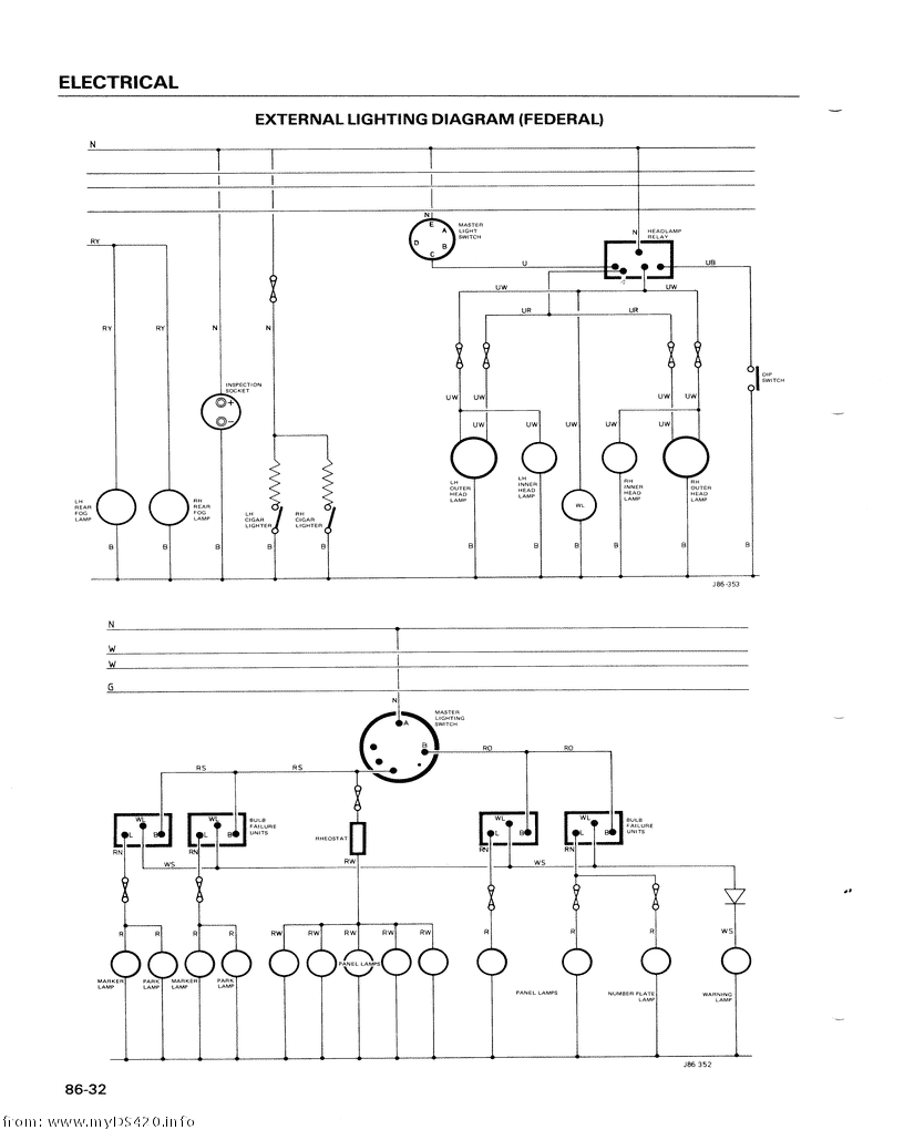 p86-32