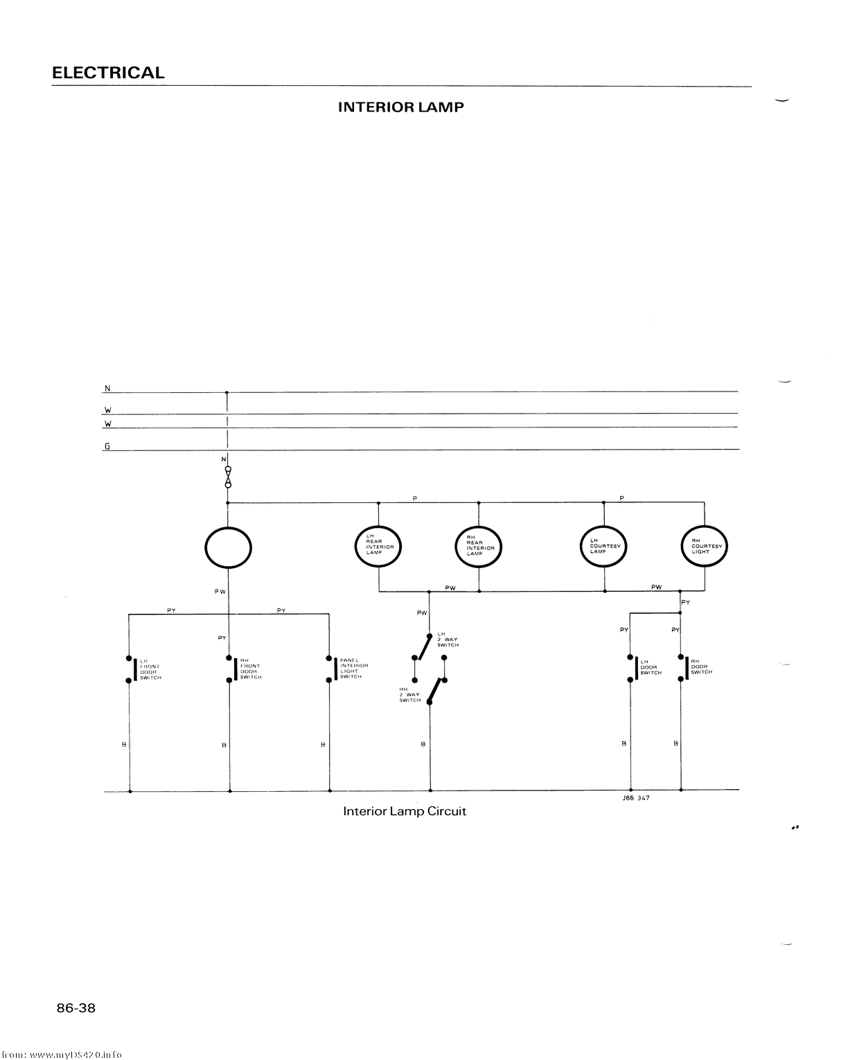 p86-38