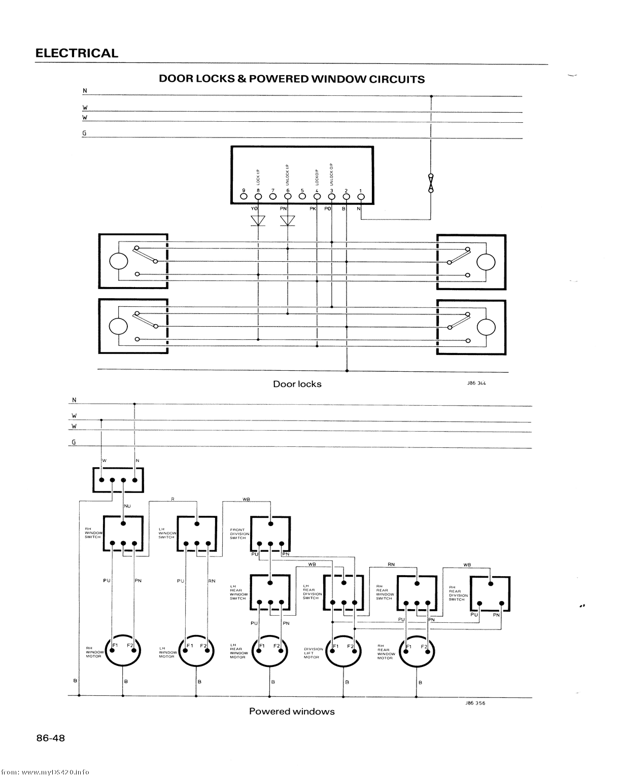 p86-48