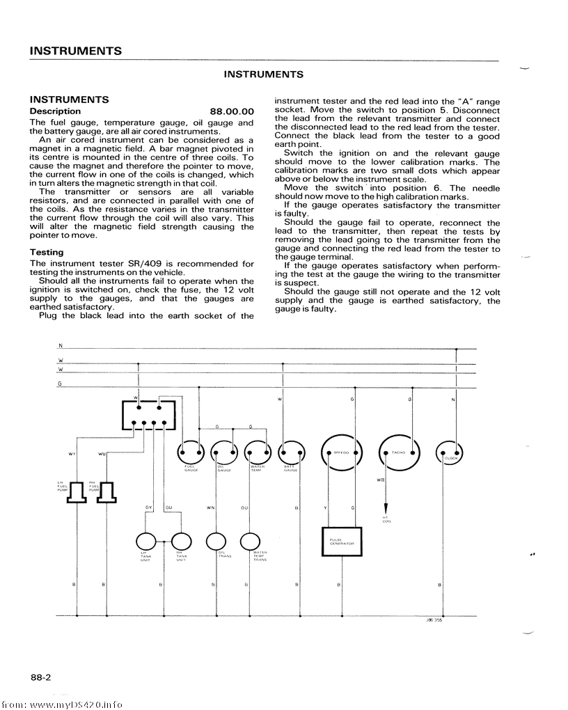 p88-2