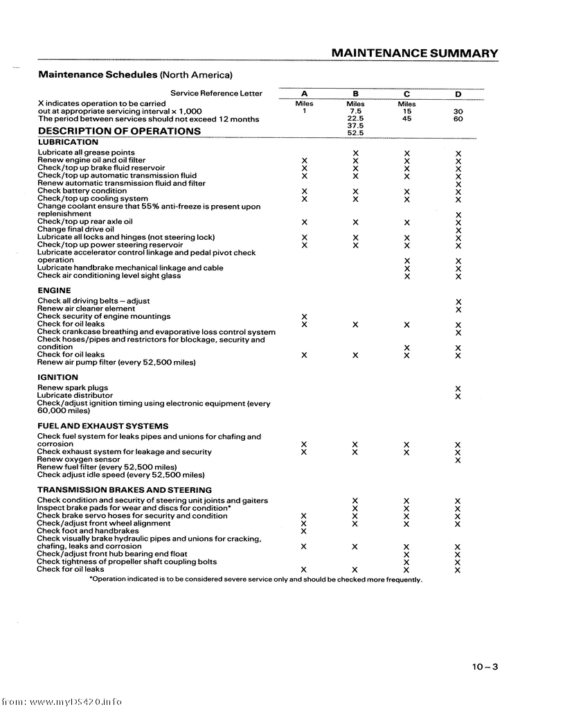 p10-3