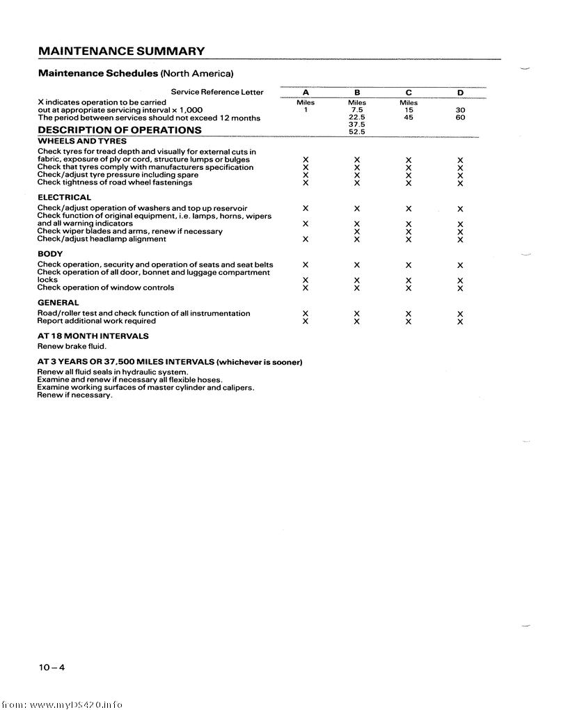 p10-4