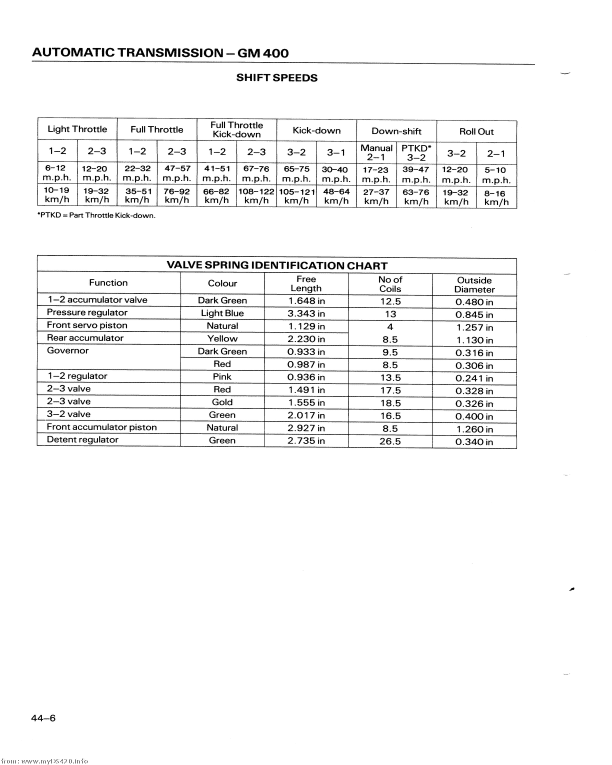 p44-6