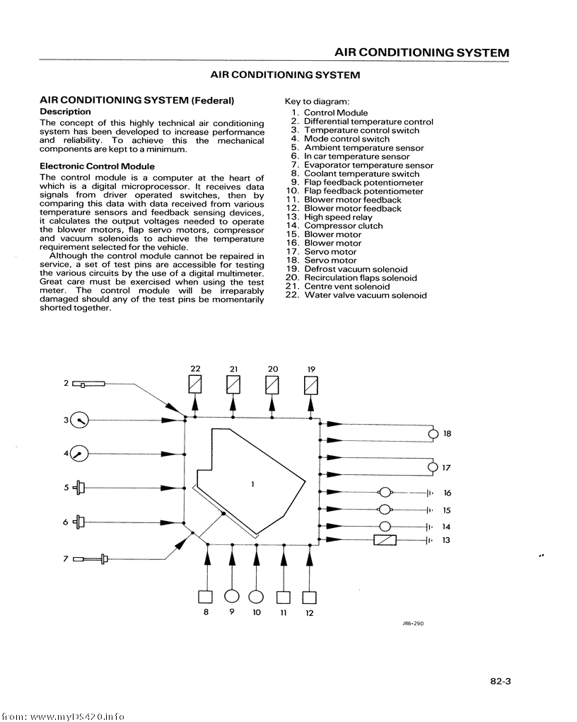 p82-3