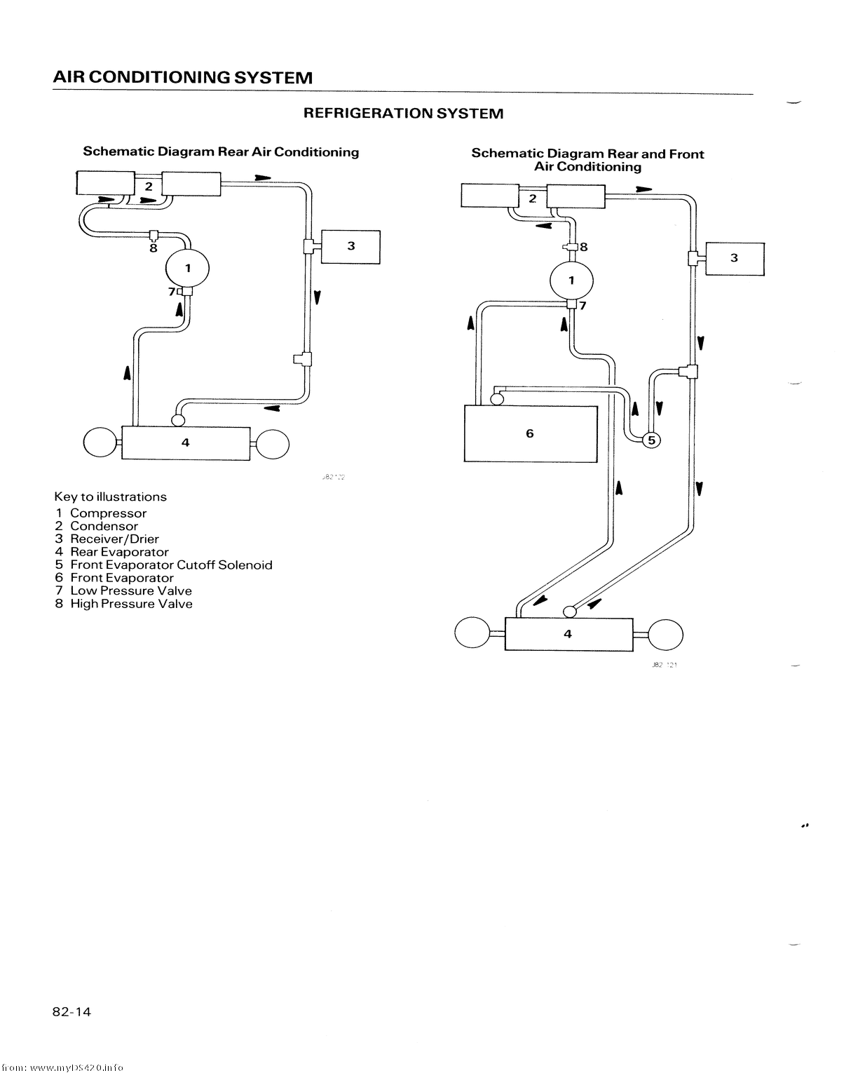 p82-14