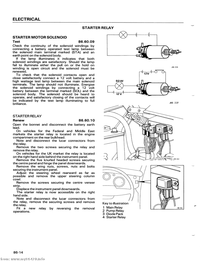 p86-14