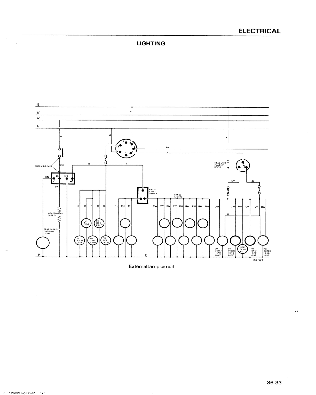 p86-33