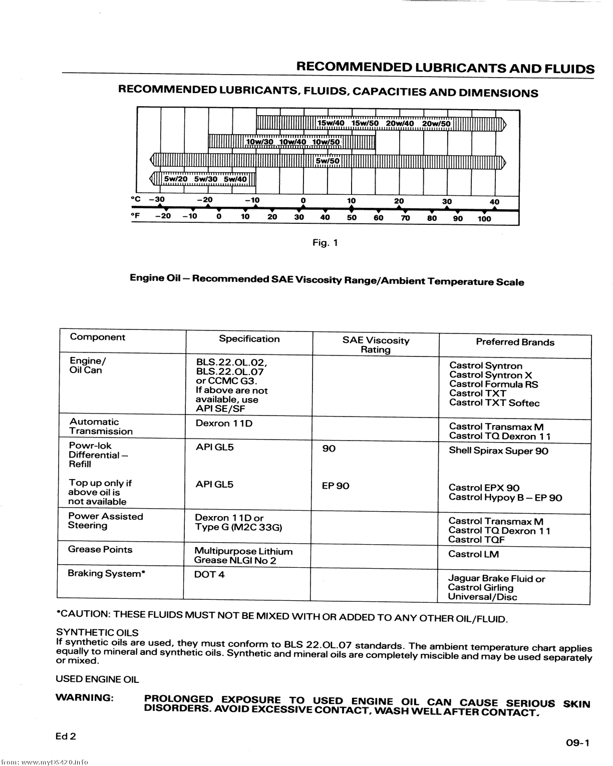 p9-1