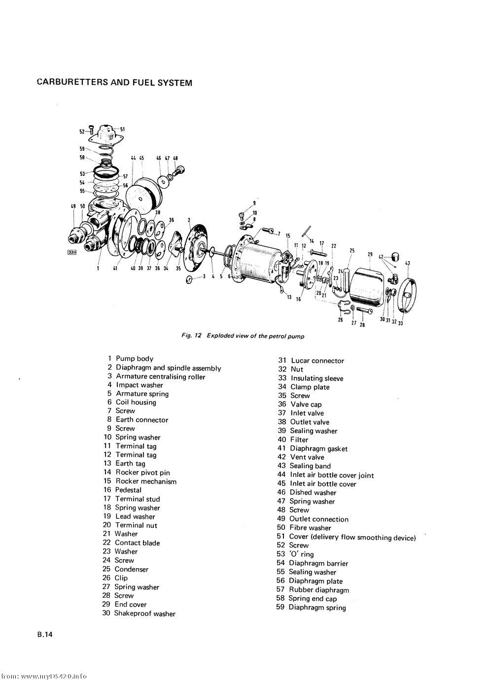 pB-14