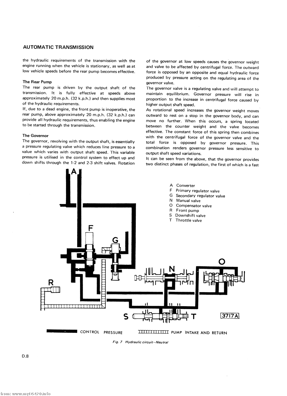 pD-8