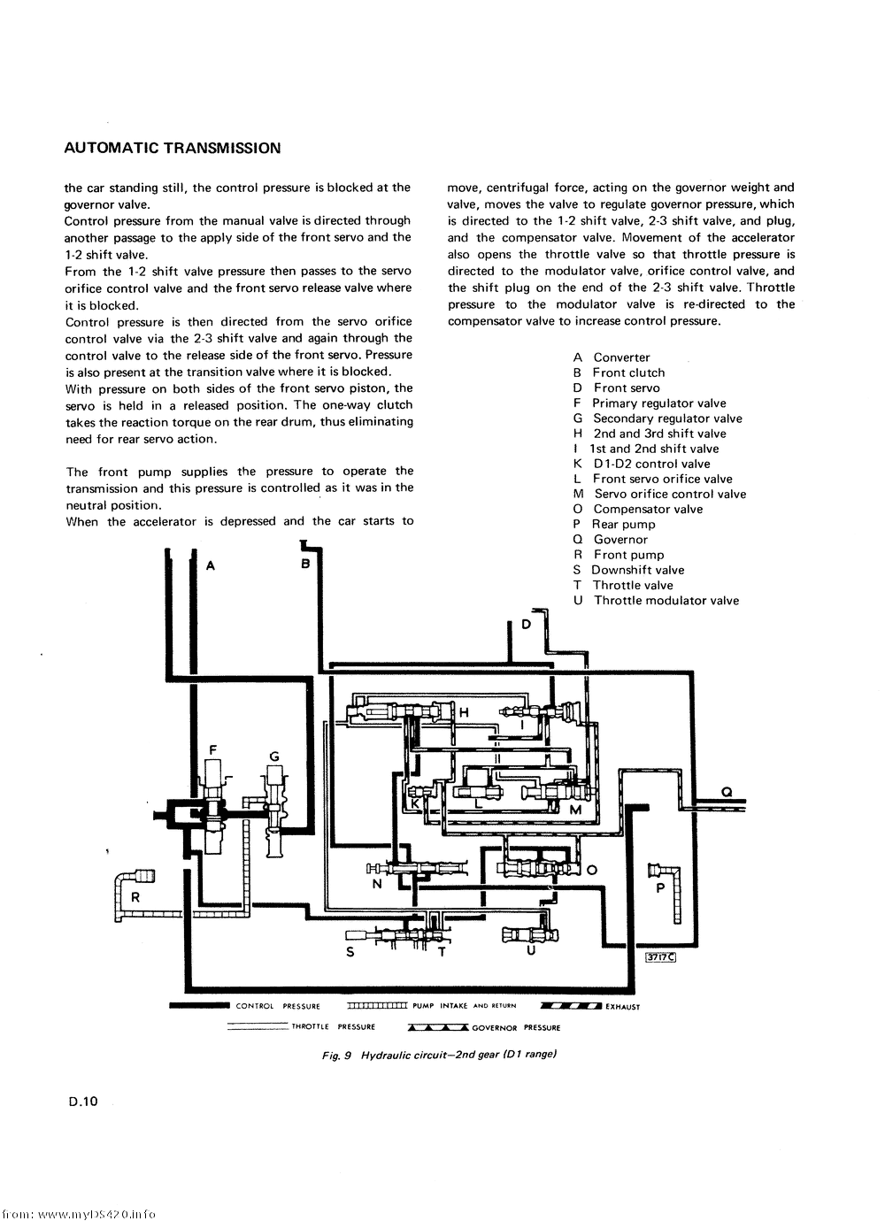 pD-10