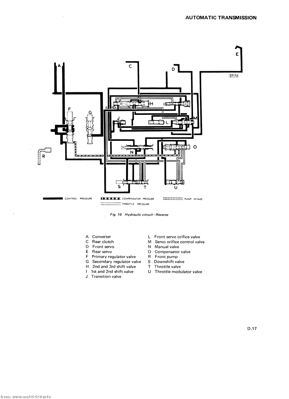 pD-17