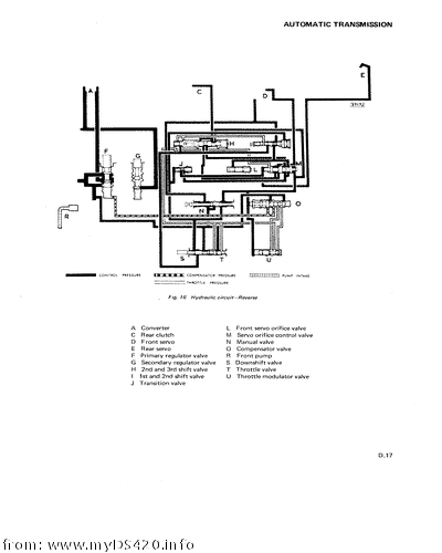 pD-17