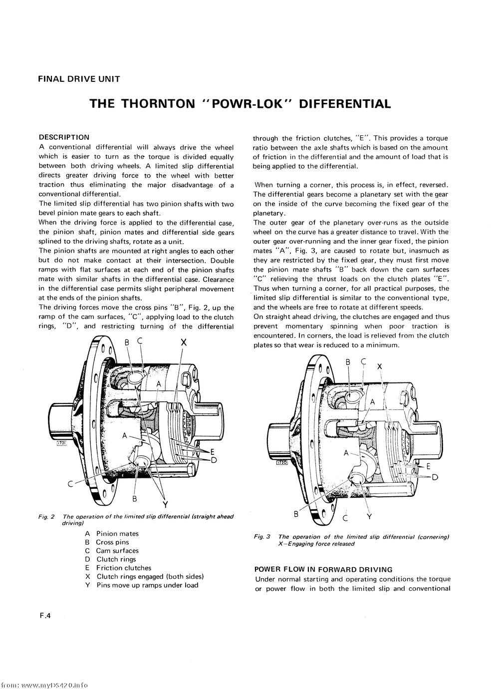 pF-4