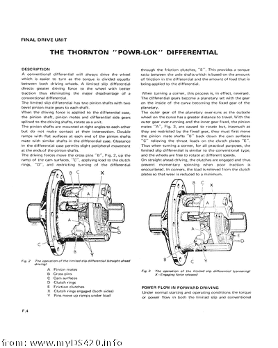 pF-4