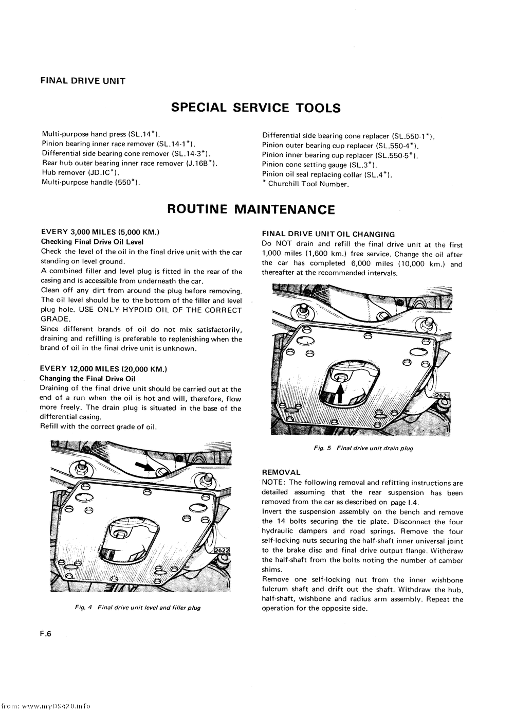 pF-6