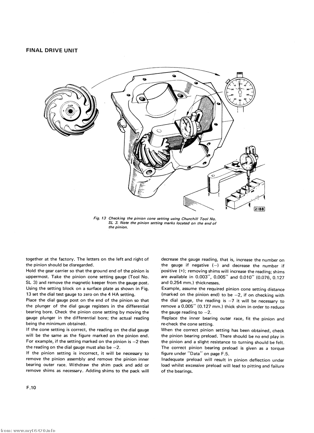 pF-10