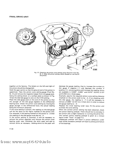 pF-10