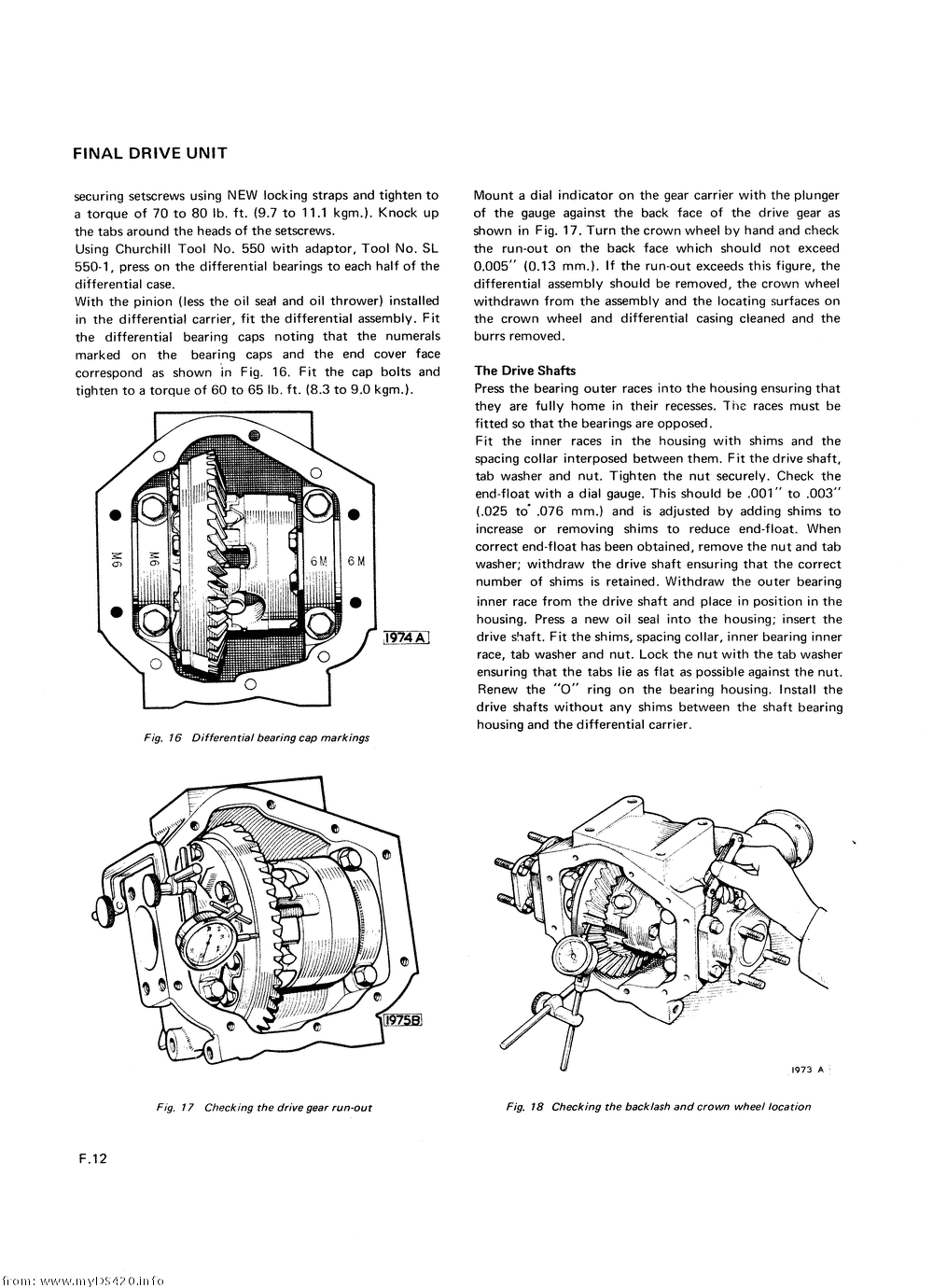 pF-12