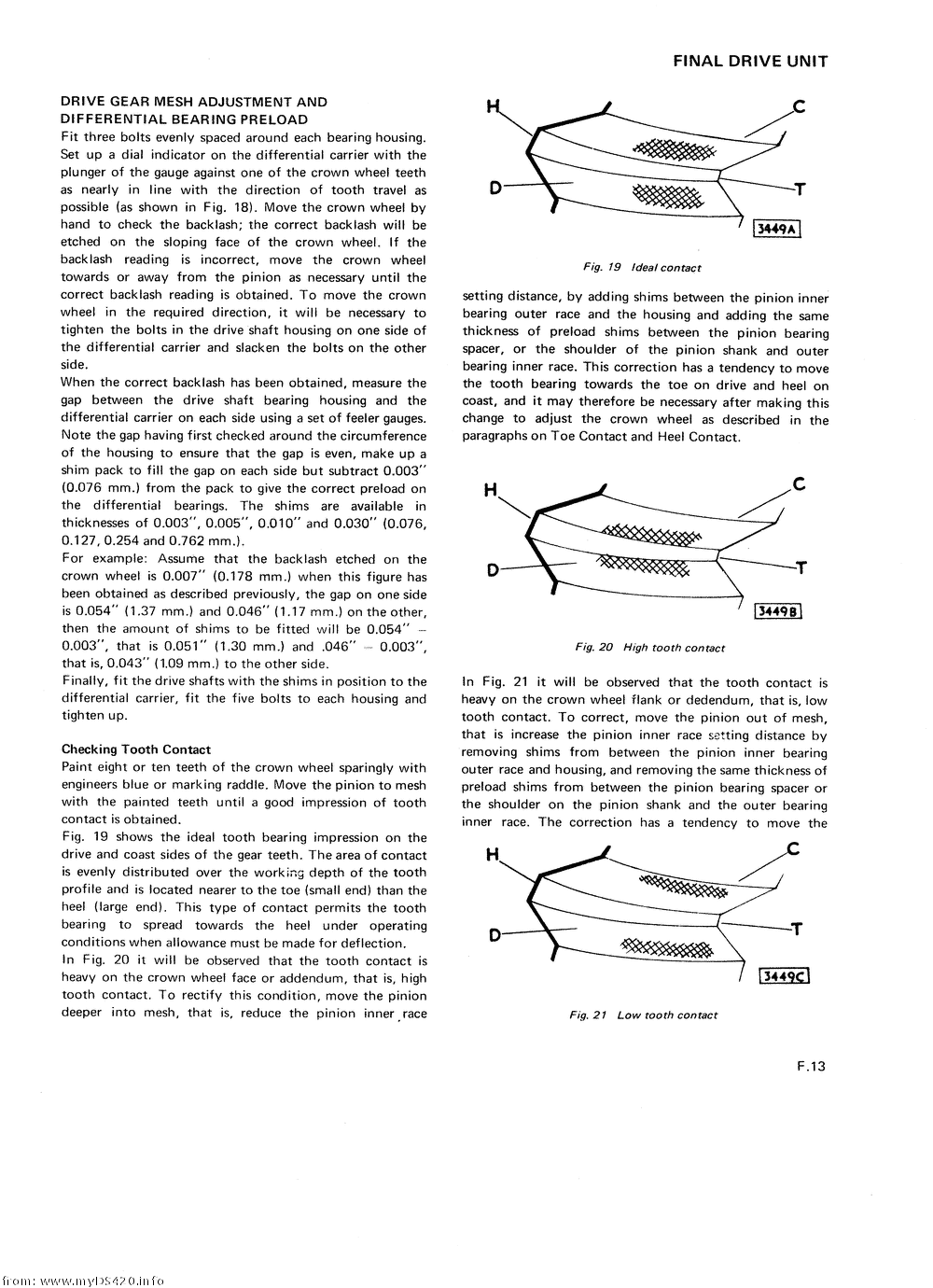 pF-13