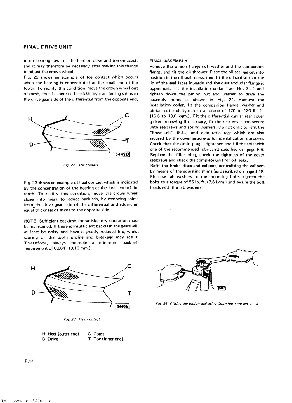 pF-14